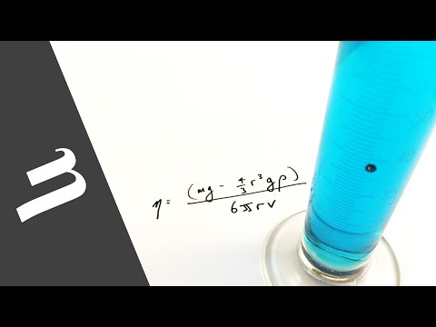 Viscosity of a Liquid (Extension) - OCR PAG 1.2 PRACTICAL - A Level Physics