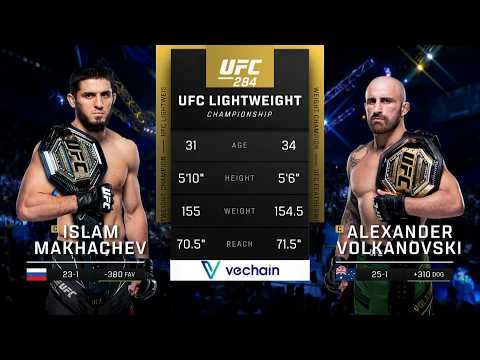 Islam Makhachev x Alexander Volkanovski 1 | LUTA COMPLETA | UFC 330