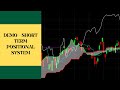 DEMO - TradersCockpit Short Term Positional System