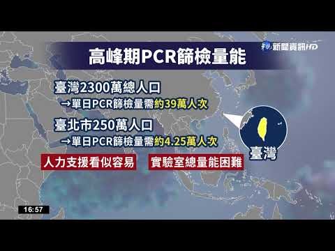 本土疫情急速擴大 醫憂爆藥品囤貨潮