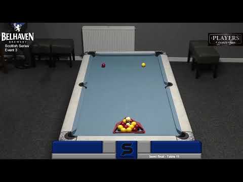 Belhaven Saltire Series Event 3 ¦ Main Table ¦ Sunday Knockouts