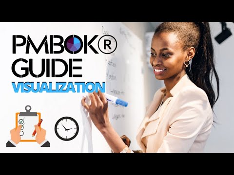 Visualizing The PMBOK Guide Define Activities! (Schedule & WBS) Ideas