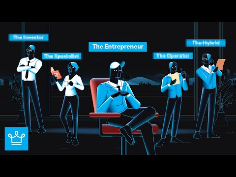 @alux - "The 5 Archetypes Of People Who Get Rich"