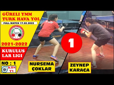 NURSEMA ÇOKLAR - ZEYNEP KARACA (GÜRELİ YMM - THY) 2021-2022 KURULUŞLAR LİGİ MAÇI
