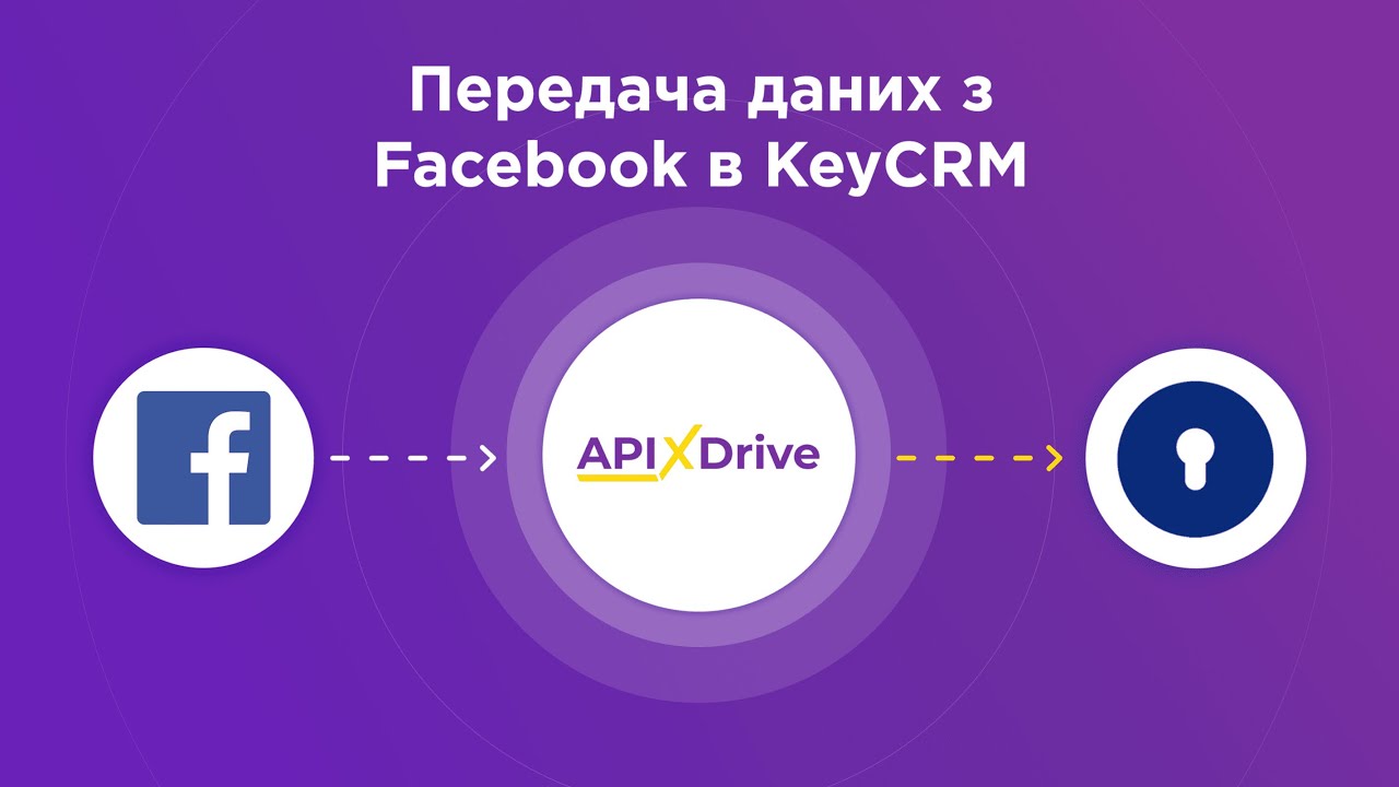 Як налаштувати вивантаження даних з Facebook у KeyCRM?