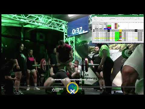 GPC European Championships