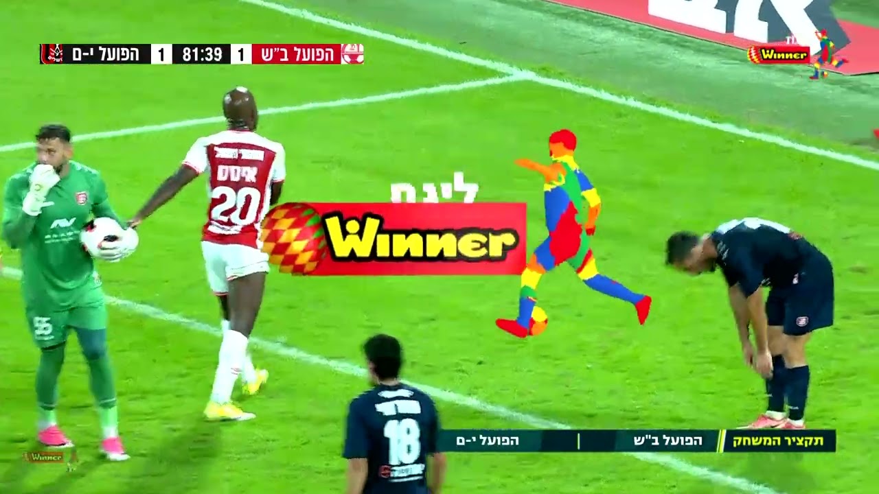 מחזור 7 | תקציר: הפועל ב"ש - הפועל ירושלים 1-2