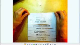 Flipbook Transformation Absolute Value Functions