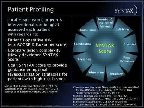 Two year results of the SYNTAX study