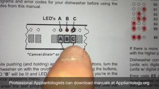 Entering Program Mode and Running the Test Program in a Bosch Dishwasher