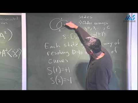Joel Hass -Classical Knot Invariants