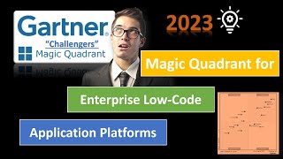 Download the video "#2023 Exploring Low-Code App Development Challengers: #Gartner's Insights-part 3"