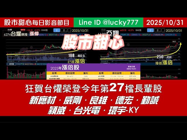 1031【甜心盤後影音】狂賀台燿榮登今年27檔長輩股！新應材．威剛．良維．德宏．勤誠．穎崴．台光電．環宇-KY