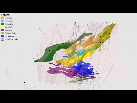 Goliath Resource’s Updated Dyke (RIRG) Model On The Surebet Discovery