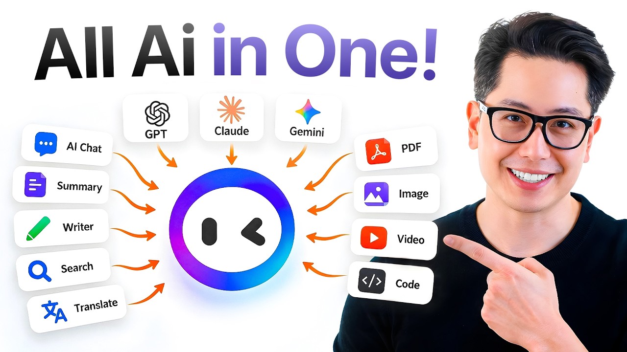 Monica AI Review: ChatGPT, Claude, Gemini, Images &amp; Video in ONE Platform video thumbnail