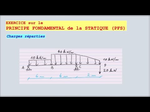 principe fondamental de la statique appliqués au génie civil