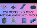 MASTER The OSI Model In Just 5 Minutes BEST EXPLANATION WITH ANIMATION