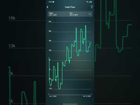 Money Pro: Personal Finance AR Video