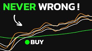 After 10 Years Trading, I Found the Best EMA Settings! It NEVER FAILS!