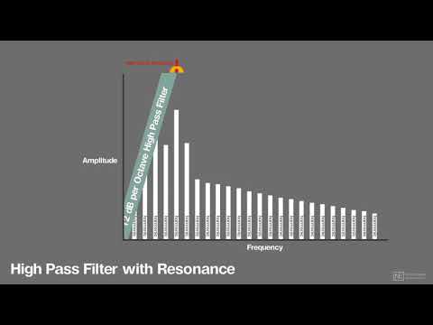 MatrixBrute 201: Advanced Synthesis - 2. How to Boost Bass