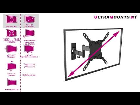 Миниатюра изображения товара Кронштейн для телевизора Ultramounts UM 866B (черный)