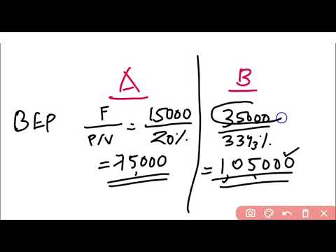 Marginal Costing Module 5 Problem 18 , 19