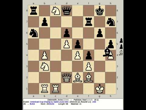 Zatonskih, Anna vs Paikidze, Nazi | American Chess Cup Champ Women 2024, St Louis USA R1 1
