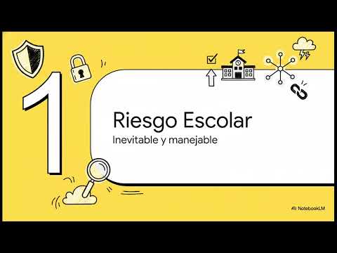 Gestión de Riesgos Escolares- León School, Atenas - Alajuela, Costa Rica