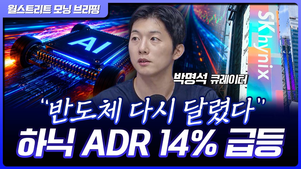 반도체, 저가 매수에 일제히 급등…10년물 국채금리 4.6% 돌파 [월가 뉴스레터]