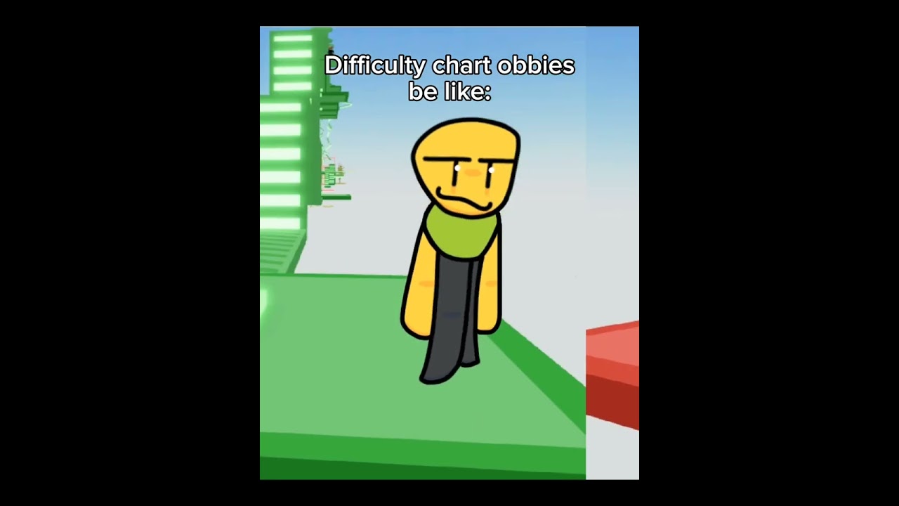 Difficulty chart obbies be like:
