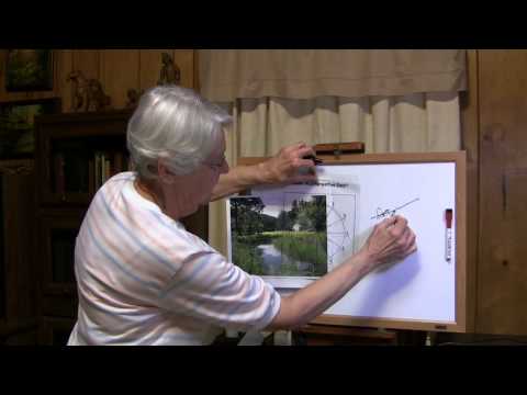 Kurztipp 8 – Perspektivische Uhr