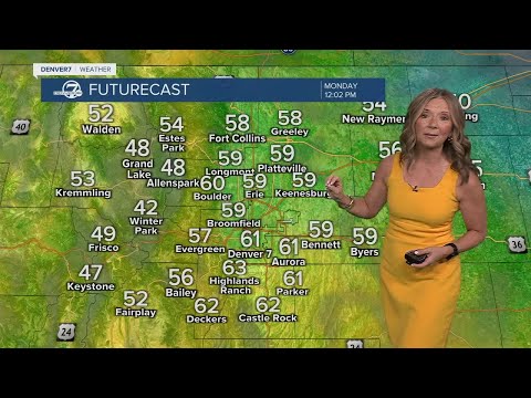 Denver Weather Underground
