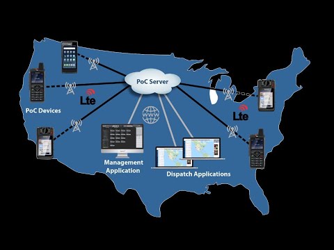 Push-To-Talk Over Cellular - What Is It? | PoC Communications | Two Way Direct