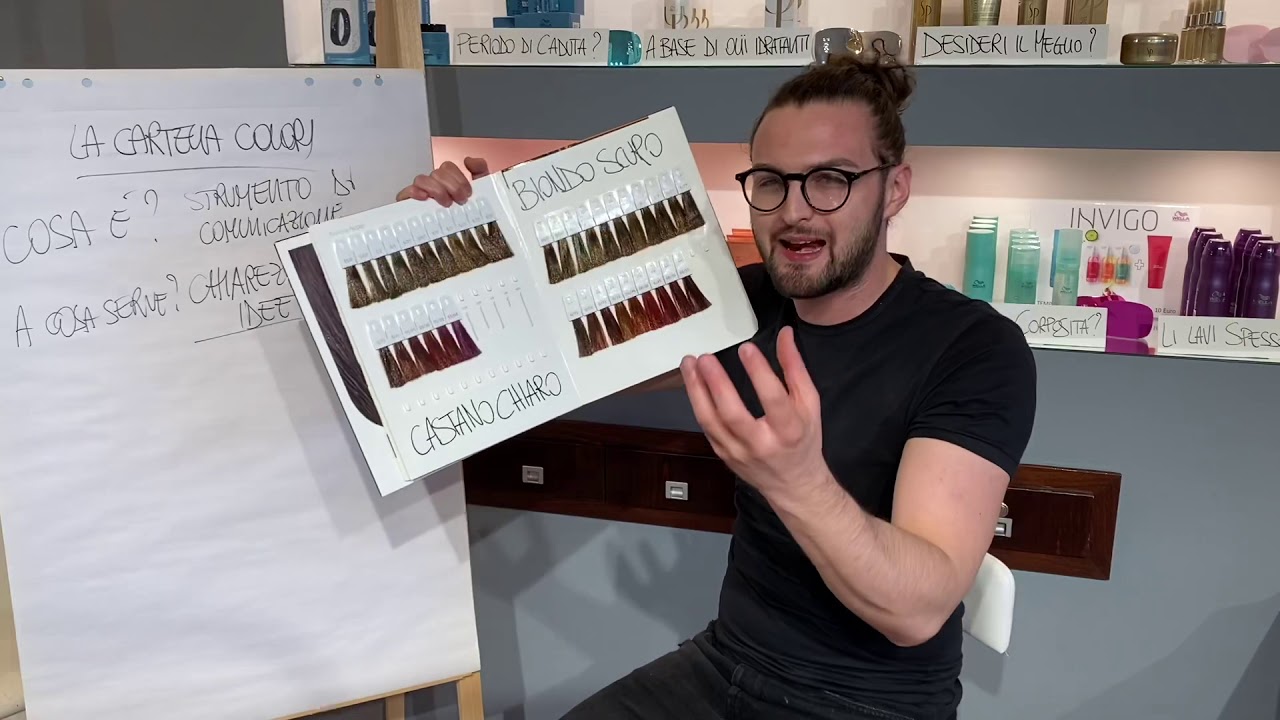 LA CARTELLA COLORI -Comunicazione, chiarezza, organizzazione nel mondo del colore per capelli-