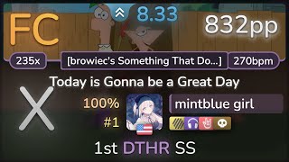 mintblue girl | Bowling For Soup - Today is Gonna be a Great Day [browiec]+HDNCHRSD SS (#1 832pp FC)