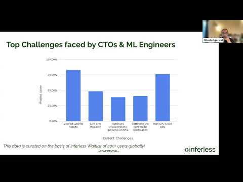 Unlocking Serverless GPU Infrastructure for AI/ML Companies