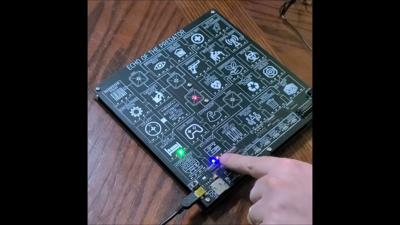 Patrick Mitchell talks Echo of the Predator