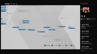 Detroit Become Human をゆるくプレイするヲ