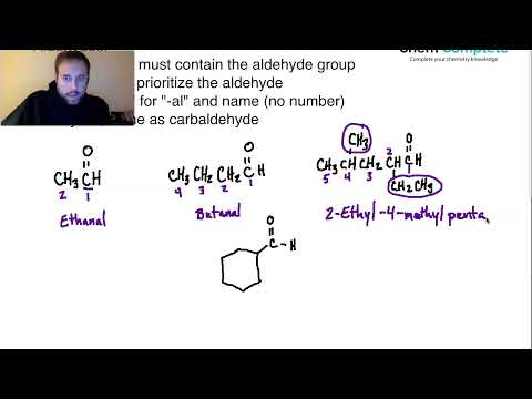 Aldehydes and Ketones - Naming