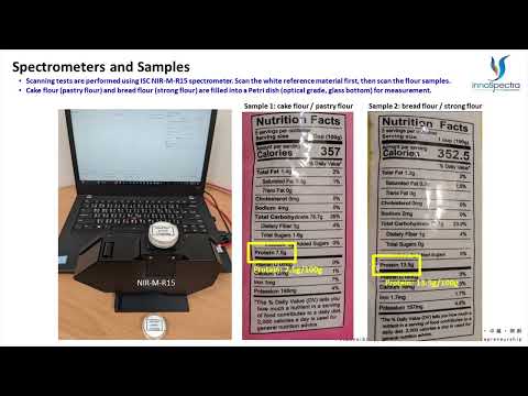 NIR-M-R15 Cake Flour vs  Bread Flour
