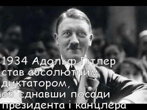 Цей день в історії. 2 серпня. СЛАЙДШОУ
