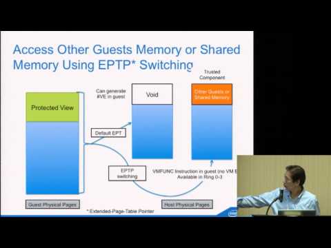 Xen as High-Performance NFV Platform - Jun Nakajima, Intel