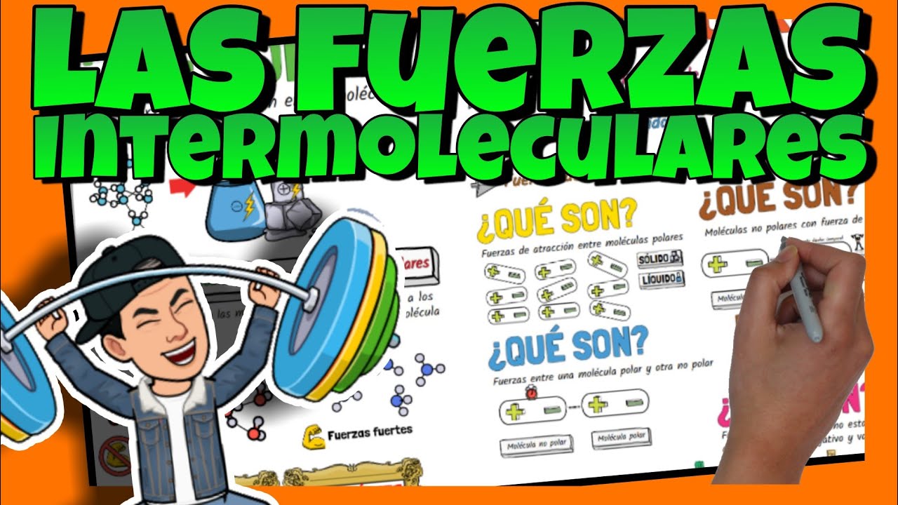 🔴 FUERZAS INTERMOLECULARES (Fuerzas de Van der Waals)