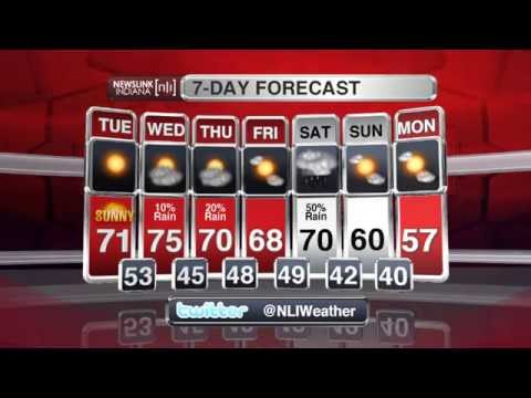 NewsLink Indiana Weather October 20, 2015   Chelsea Smith