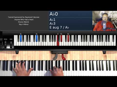 Anyone who had a heart - Dionne Warwick