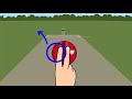 How To Put Reverse Swing