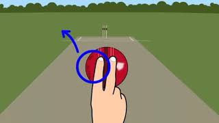 How to put reverse swing . -