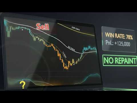 The Most Powerful Moving Average Strategy On Tradingview (Day Trading & Crypto)
