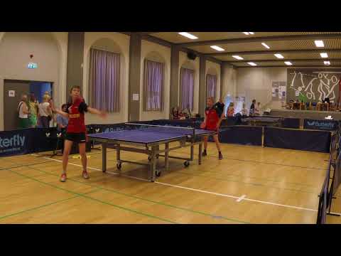 180525 DrDiv, Lucas Buch - Villads Jungersen