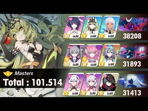 Honkai Impact - Memorial Arena (Master) W58 - Jizo [38208]* Hephaestus [31893]* Rimestar [31413]